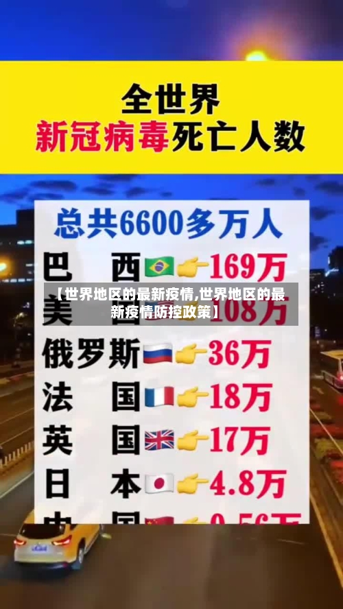 【世界地区的最新疫情,世界地区的最新疫情防控政策】-第3张图片