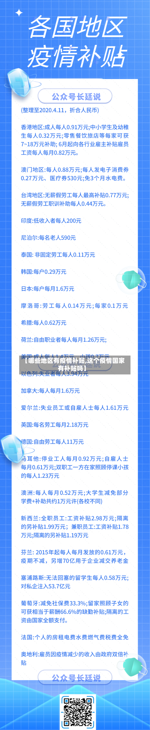 【哪些地区有疫情补贴,这个疫情国家有补贴吗】