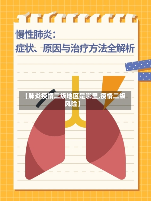 【肺炎疫情二级地区是哪里,疫情二级风险】