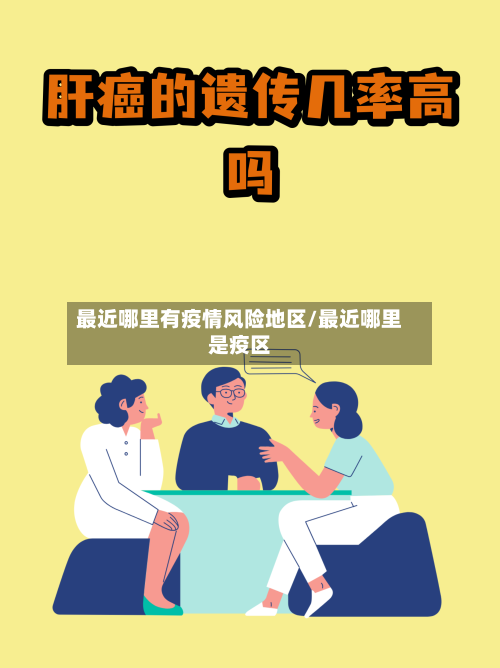 最近哪里有疫情风险地区/最近哪里是疫区-第2张图片