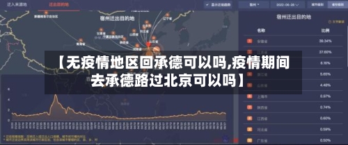 【无疫情地区回承德可以吗,疫情期间去承德路过北京可以吗】