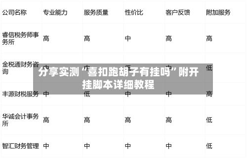 分享实测“喜扣跑胡子有挂吗”附开挂脚本详细教程-第2张图片