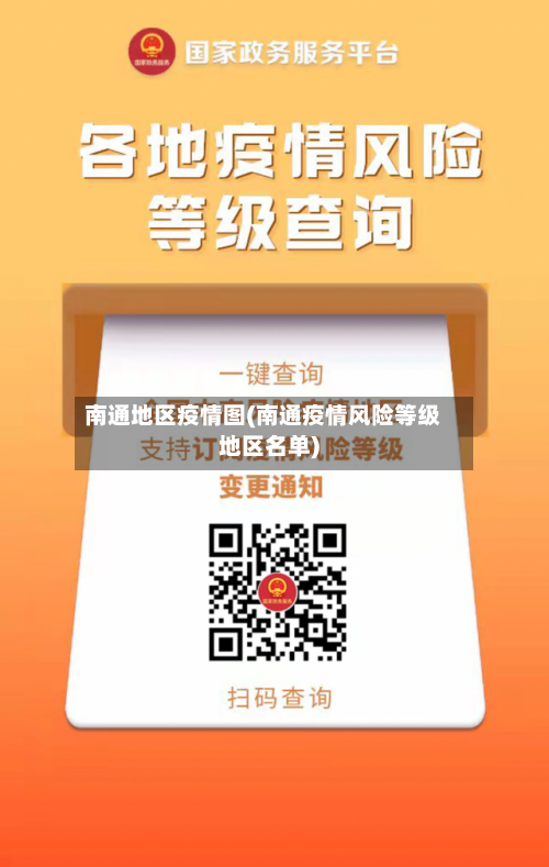 南通地区疫情图(南通疫情风险等级地区名单)