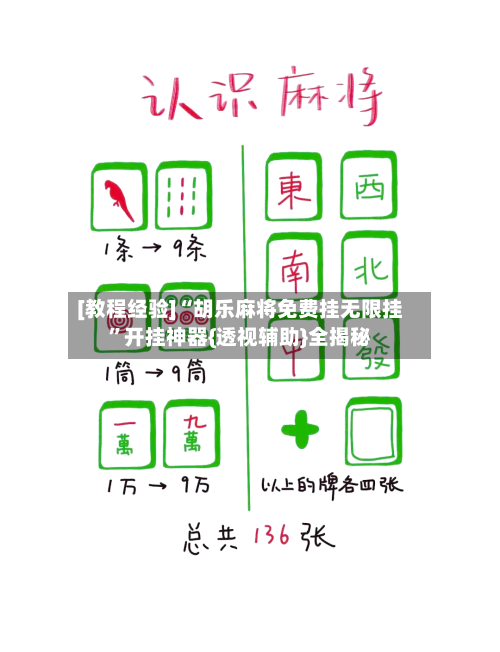 [教程经验]“胡乐麻将免费挂无限挂”开挂神器{透视辅助}全揭秘