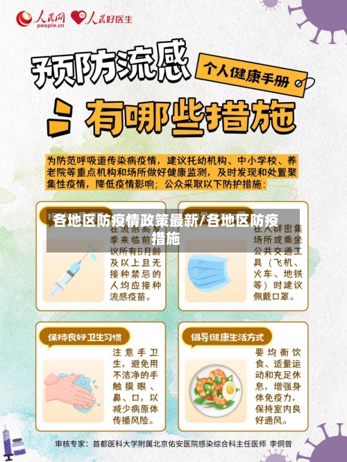 各地区防疫情政策最新/各地区防疫措施