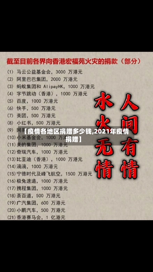 【疫情各地区捐赠多少钱,2021年疫情捐赠】