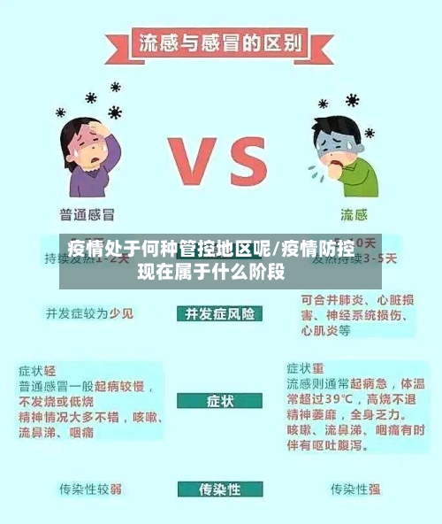 疫情处于何种管控地区呢/疫情防控现在属于什么阶段