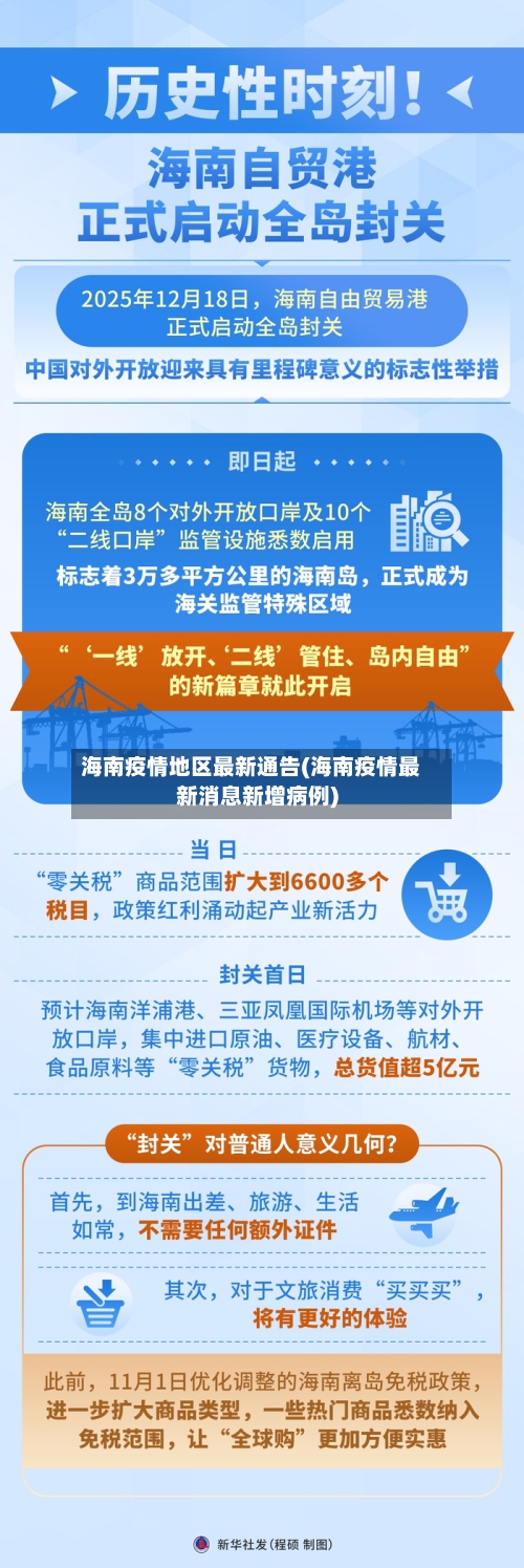 海南疫情地区最新通告(海南疫情最新消息新增病例)-第2张图片