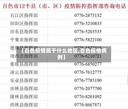 【百色疫情属于什么地区,百色疫情病例】-第3张图片