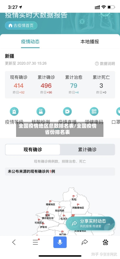 全国疫情地区总数排名表/全国疫情省份排名表