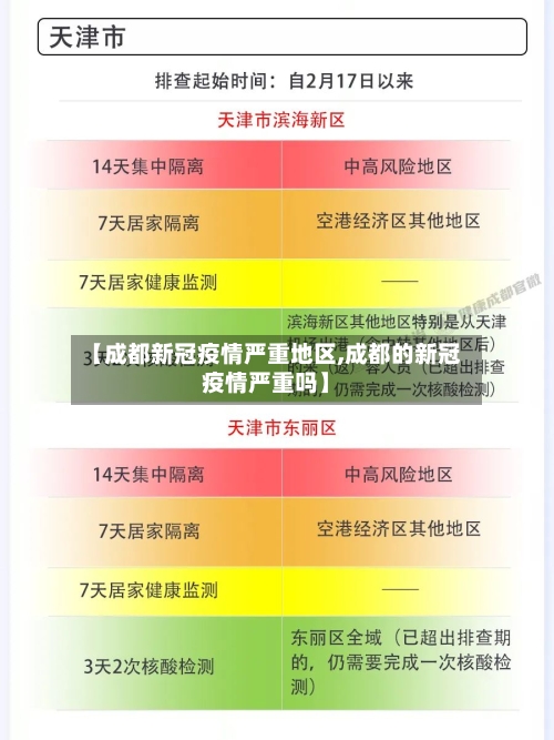 【成都新冠疫情严重地区,成都的新冠疫情严重吗】