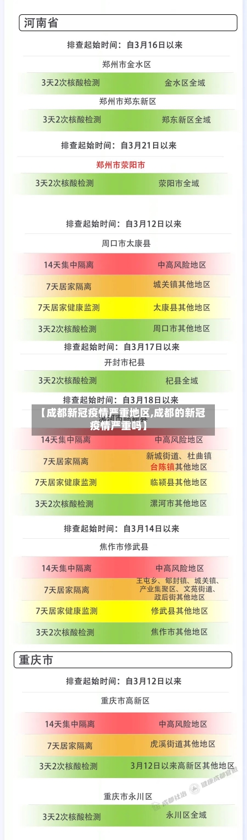 【成都新冠疫情严重地区,成都的新冠疫情严重吗】-第3张图片