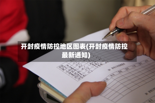 开封疫情防控地区图表(开封疫情防控最新通知)-第3张图片