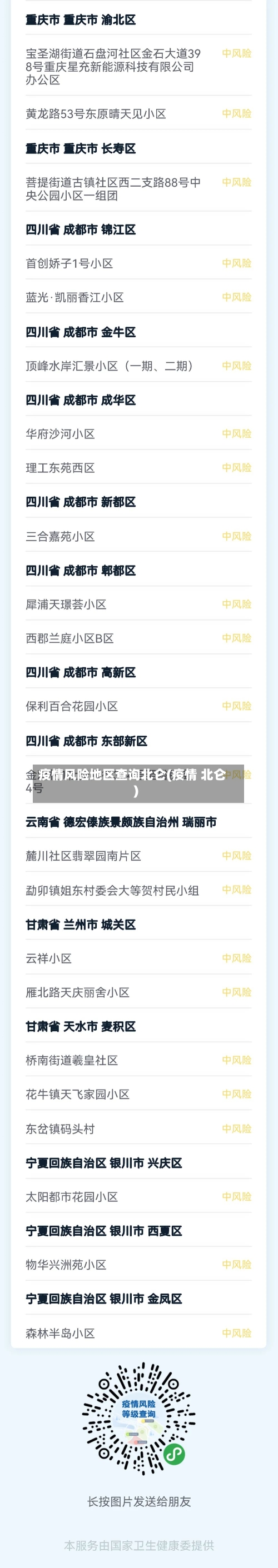 疫情风险地区查询北仑(疫情 北仑)-第2张图片