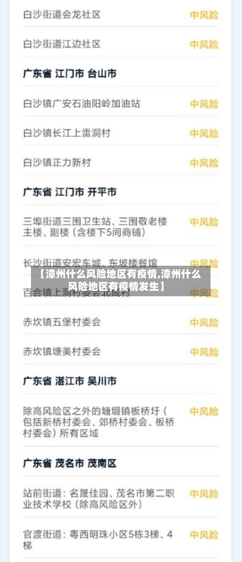 【漳州什么风险地区有疫情,漳州什么风险地区有疫情发生】-第3张图片
