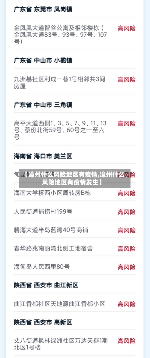 【漳州什么风险地区有疫情,漳州什么风险地区有疫情发生】-第2张图片