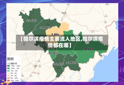 【哈尔滨疫情主要流入地区,哈尔滨疫情都在哪】