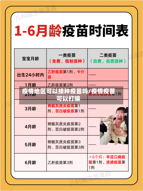 疫情地区可以接种疫苗吗/疫情疫苗可以打嘛