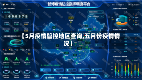 【5月疫情管控地区查询,五月份疫情情况】