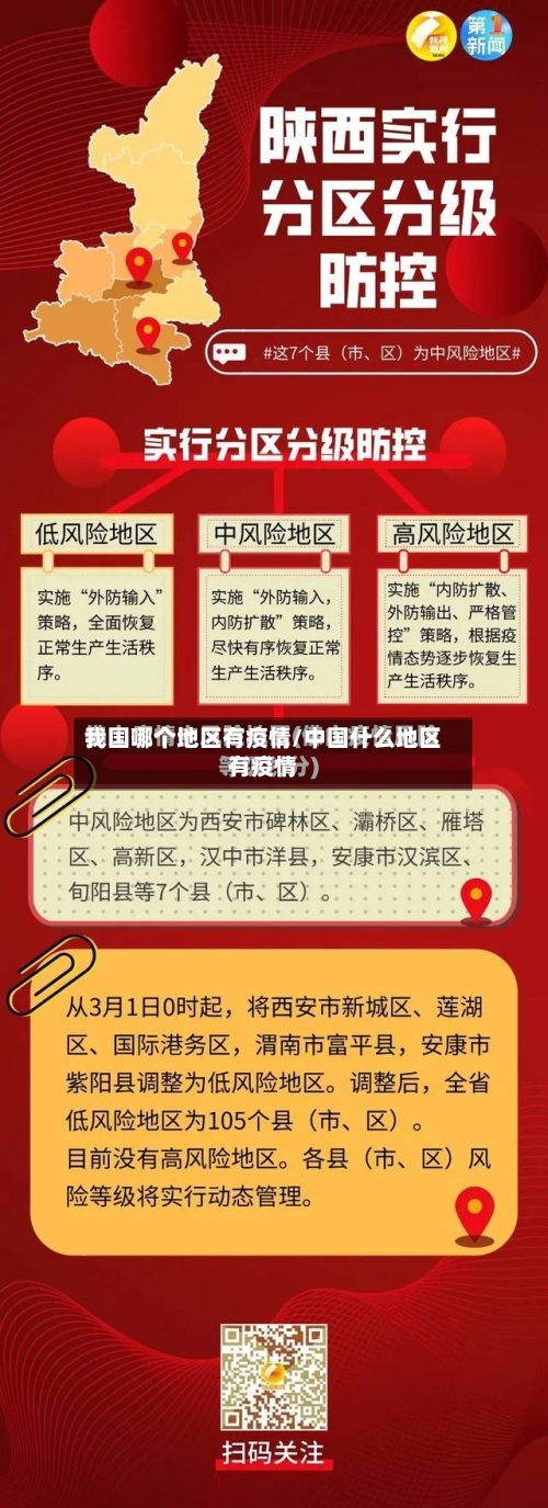 我国哪个地区有疫情/中国什么地区有疫情