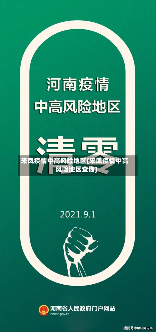 来凤疫情中高风险地区(来凤疫情中高风险地区查询)-第2张图片