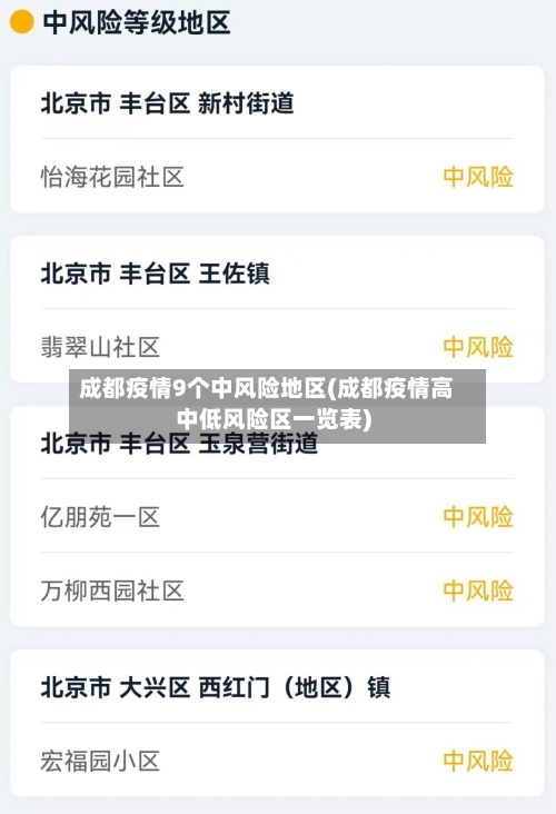 成都疫情9个中风险地区(成都疫情高中低风险区一览表)