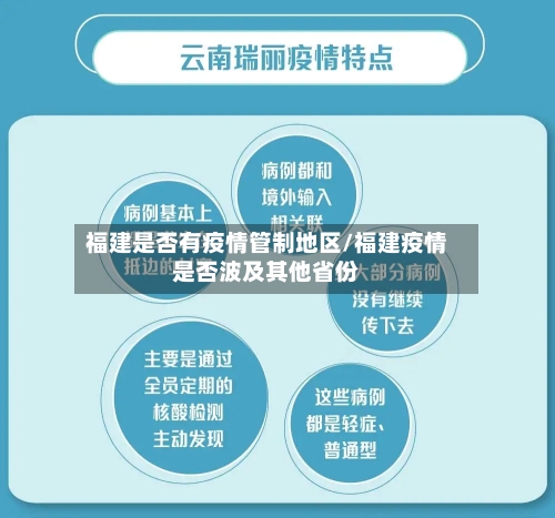 福建是否有疫情管制地区/福建疫情是否波及其他省份-第2张图片
