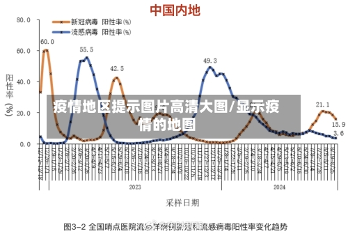 疫情地区提示图片高清大图/显示疫情的地图