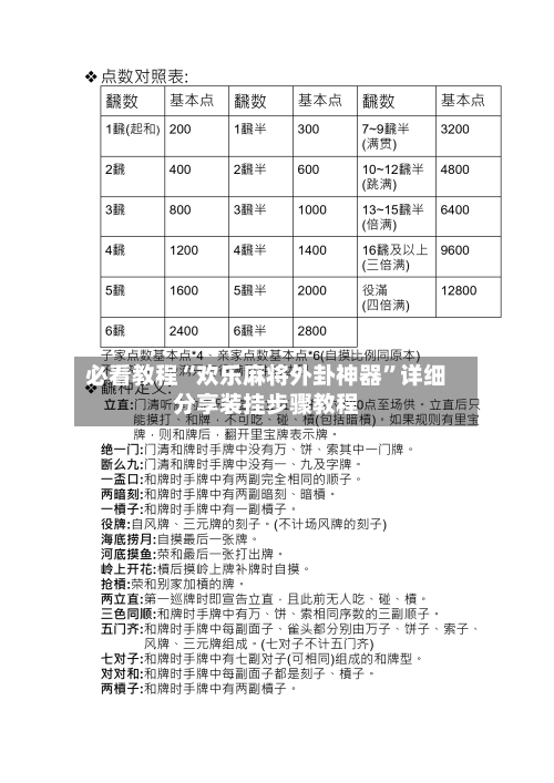 必看教程“欢乐麻将外卦神器”详细分享装挂步骤教程