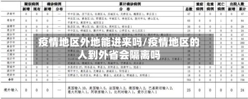 疫情地区外地能进来吗/疫情地区的人到外省会隔离吗