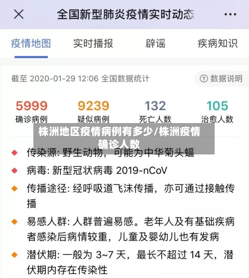 株洲地区疫情病例有多少/株洲疫情确诊人数