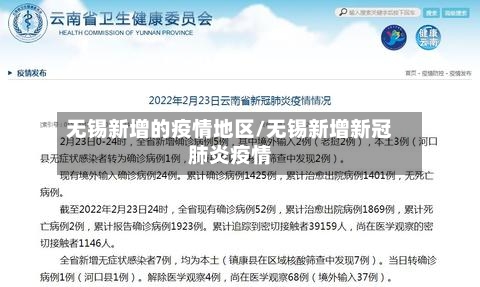 无锡新增的疫情地区/无锡新增新冠肺炎疫情