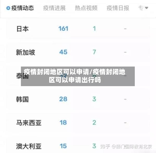 疫情封闭地区可以申请/疫情封闭地区可以申请出行吗-第2张图片