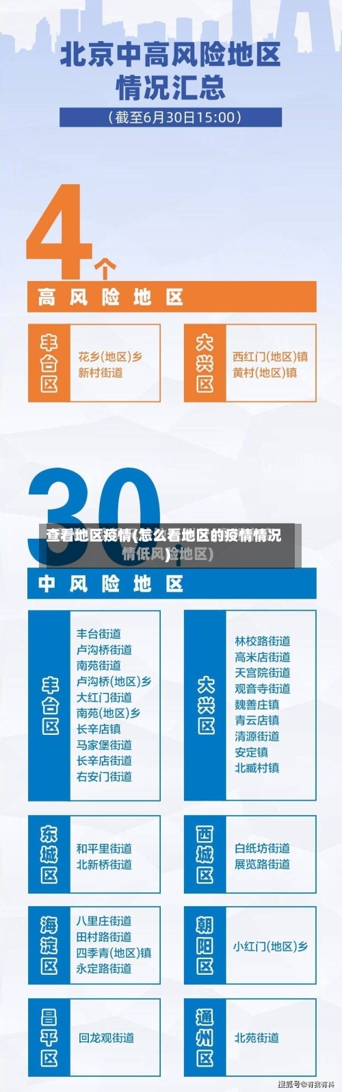 查看地区疫情(怎么看地区的疫情情况)