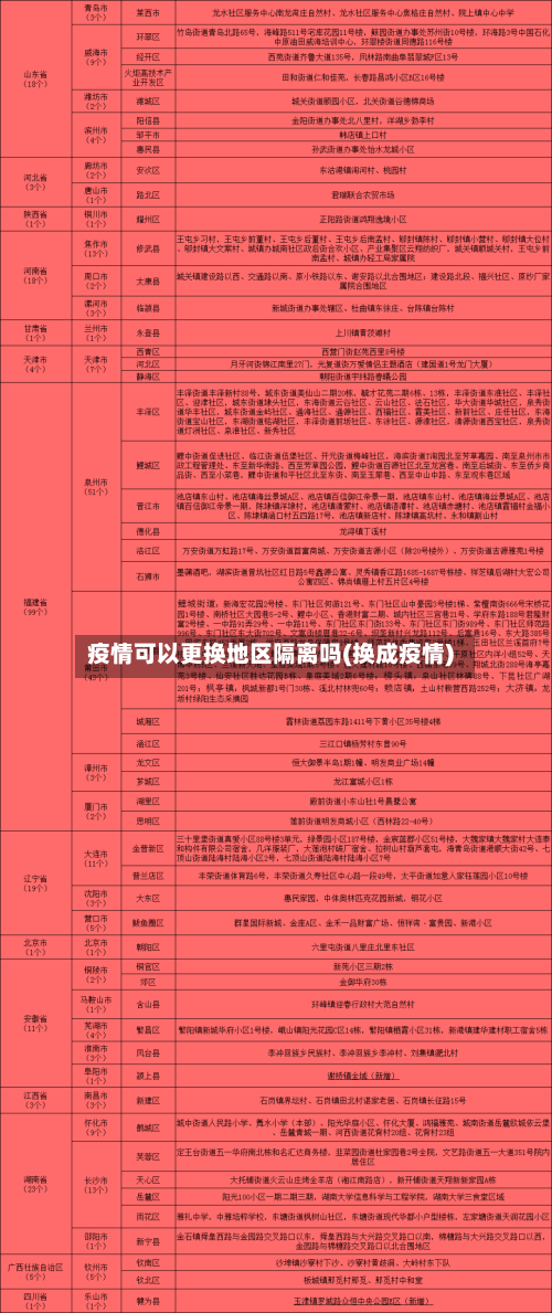 疫情可以更换地区隔离吗(换成疫情)-第3张图片