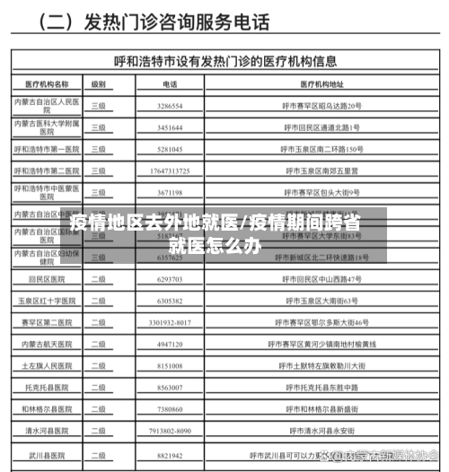 疫情地区去外地就医/疫情期间跨省就医怎么办