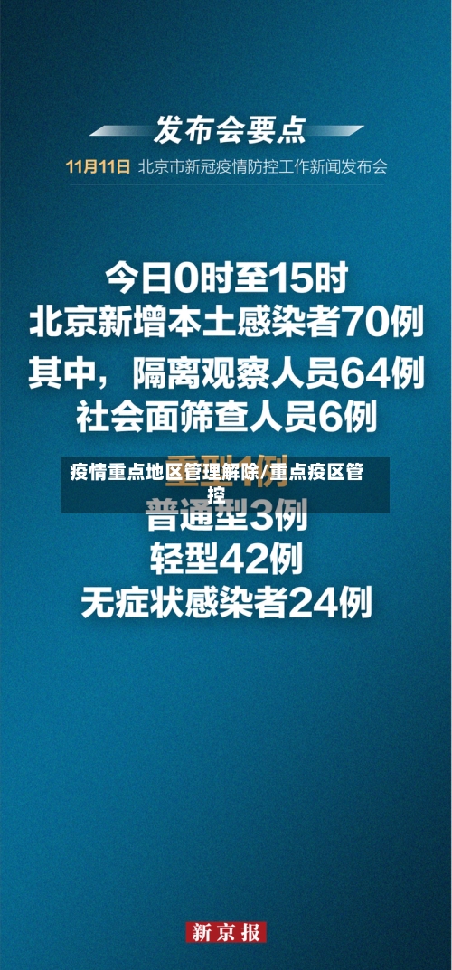 疫情重点地区管理解除/重点疫区管控