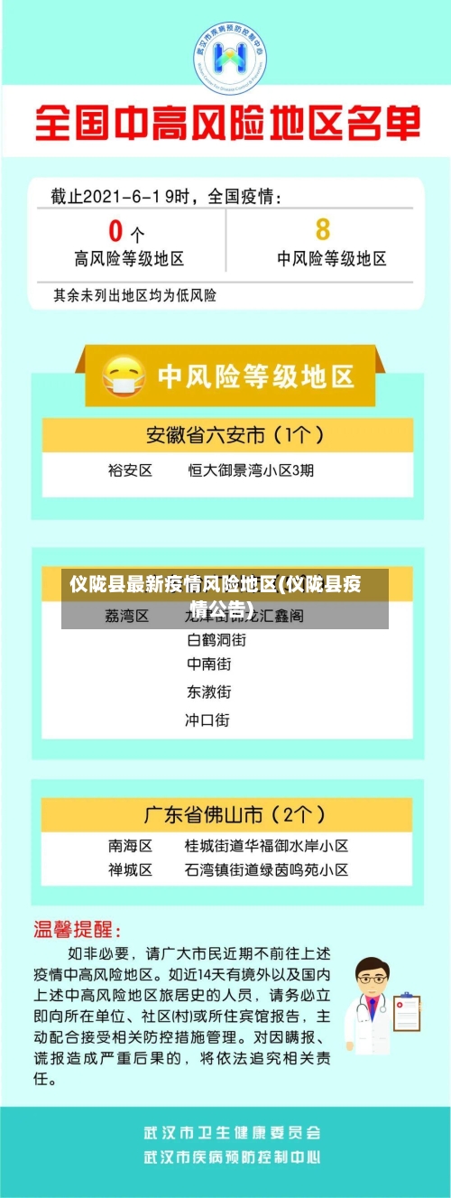 仪陇县最新疫情风险地区(仪陇县疫情公告)