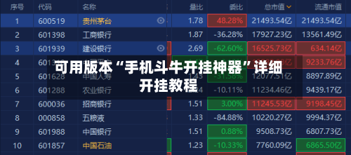 可用版本“手机斗牛开挂神器”详细开挂教程-第2张图片