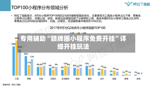 专用辅助“赣牌圈小程序免费开挂”详细开挂玩法-第3张图片