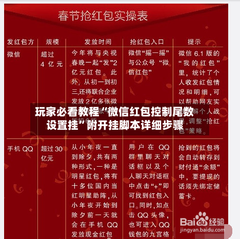 玩家必看教程“微信红包控制尾数设置挂”附开挂脚本详细步骤-第3张图片