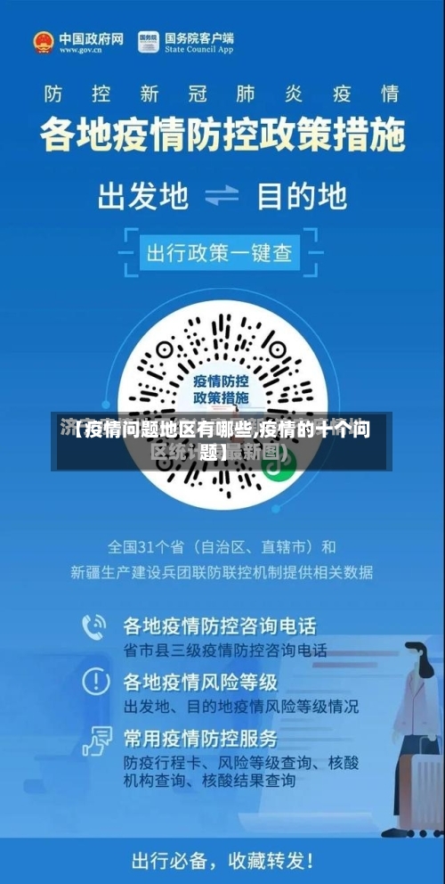 【疫情问题地区有哪些,疫情的十个问题】-第2张图片