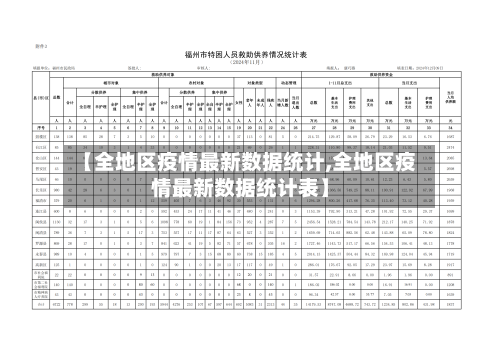 【全地区疫情最新数据统计,全地区疫情最新数据统计表】