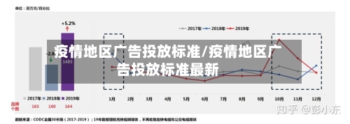 疫情地区广告投放标准/疫情地区广告投放标准最新