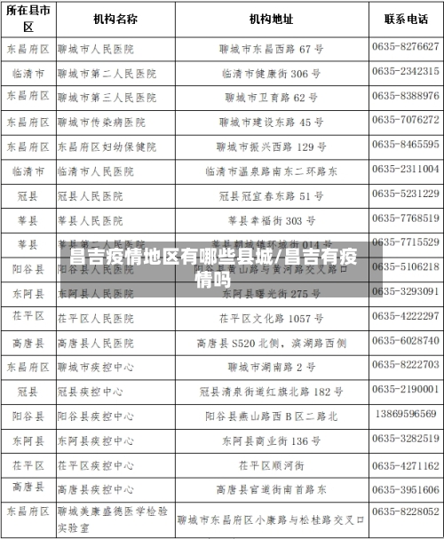 昌吉疫情地区有哪些县城/昌吉有疫情吗-第3张图片