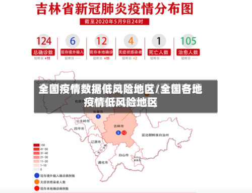 全国疫情数据低风险地区/全国各地疫情低风险地区-第2张图片