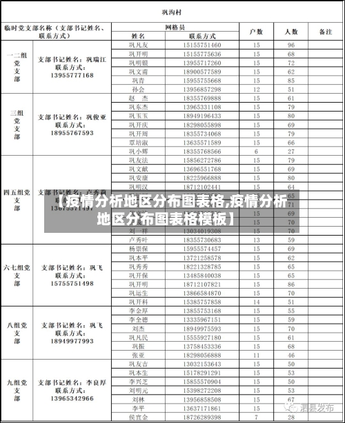 【疫情分析地区分布图表格,疫情分析地区分布图表格模板】-第2张图片