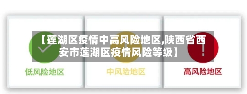 【莲湖区疫情中高风险地区,陕西省西安市莲湖区疫情风险等级】-第3张图片