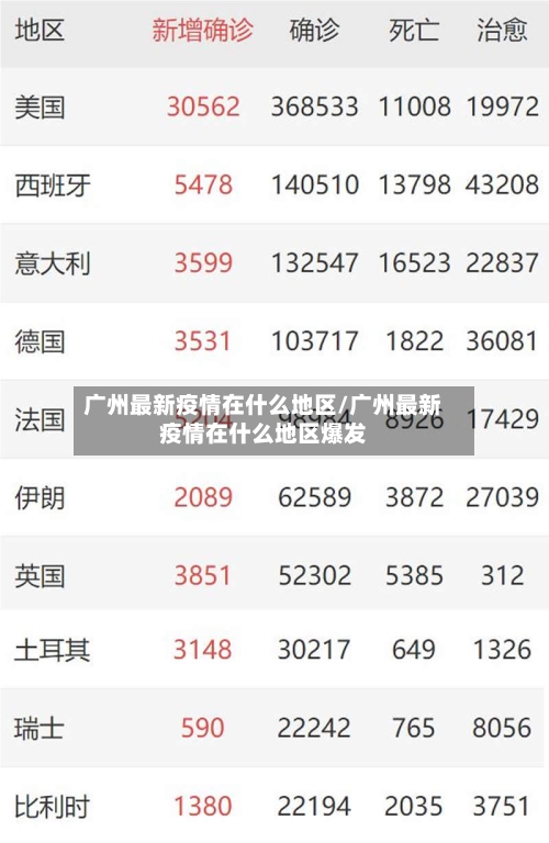 广州最新疫情在什么地区/广州最新疫情在什么地区爆发