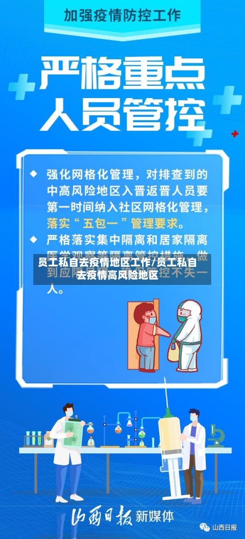 员工私自去疫情地区工作/员工私自去疫情高风险地区